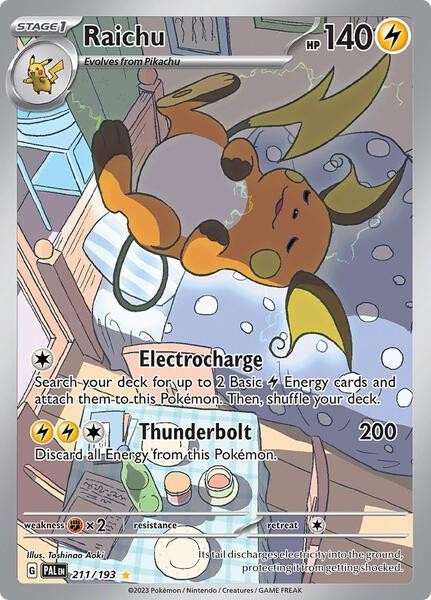 Pokémon Paldea Evolved SV02 Booster Display - Booster Box - English